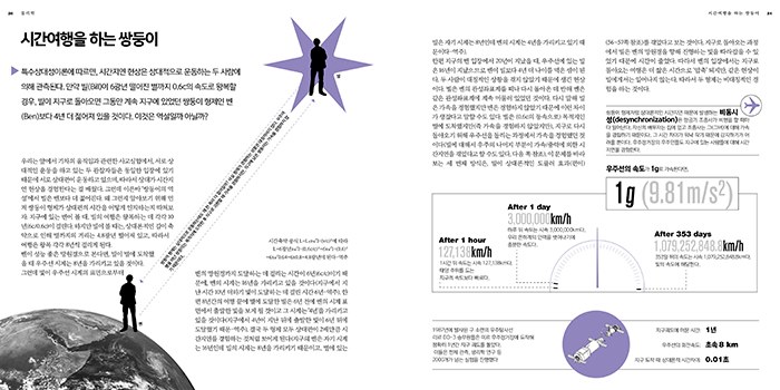 '익사이팅 사이언스.'