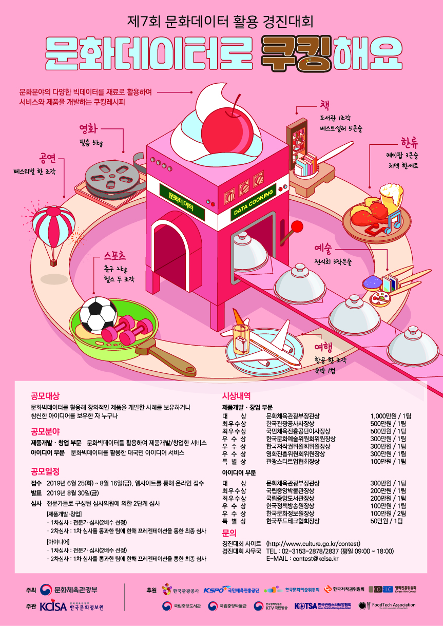 제 7회 문화데이터 활용 경진대회 포스터