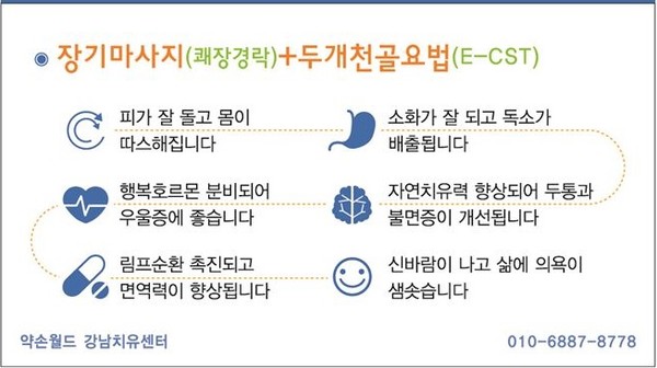 '약손월드'에서 '쾌장경락' 위장마사지+CST로 소화불량 치유하는 비결