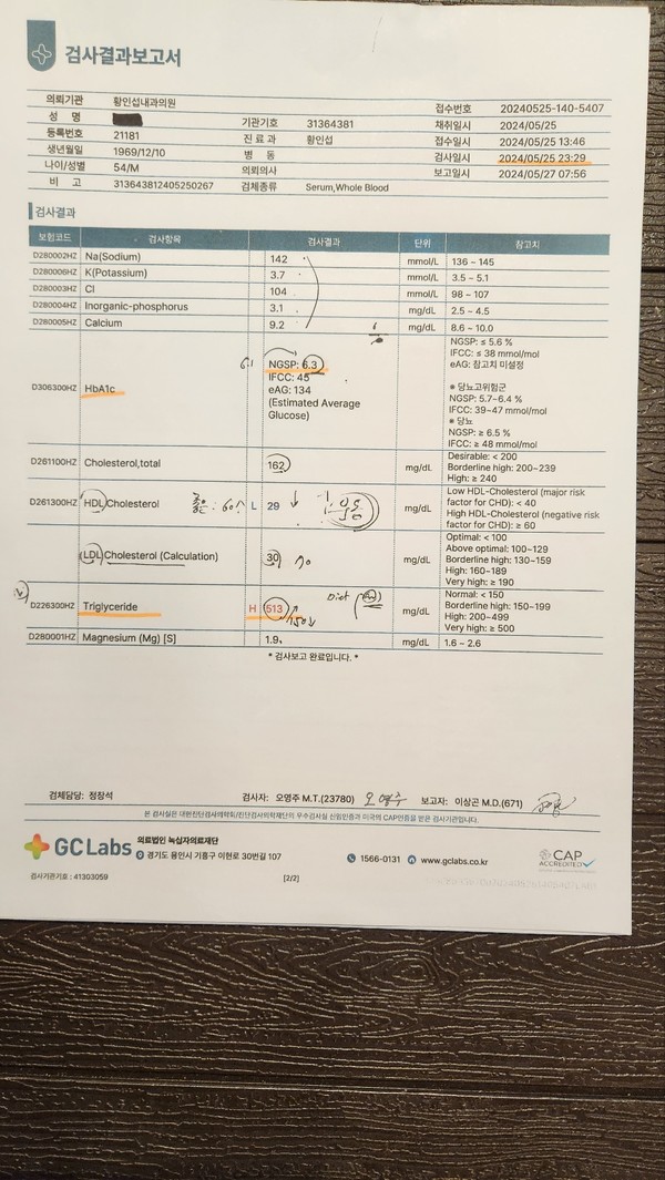 2024년 5월 25일 혈액검사에서 당화혈색소 측정지표인 NGSP가 6.3%(위 사진 자료)로 나타났으나 2개월도 안 된 7월 18일 검사에선 5.6(아래 사진 자료)으로 개선됐다. 자료=(주)물들임 제공)