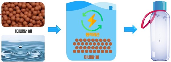 e조은물 만드는 과정.