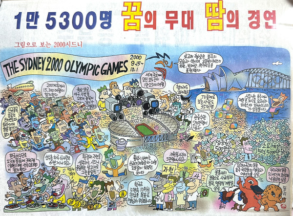 2000시드니올림픽 열기를 담은 만평.